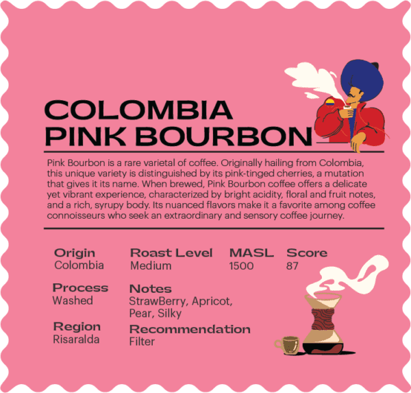 Speciality Colombia PINK BOURBON - Image 2