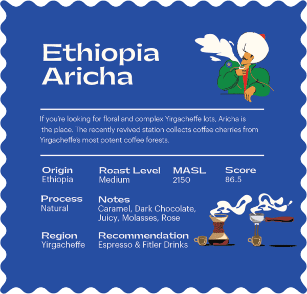 Speciality Ethiopia Aricha - Image 2