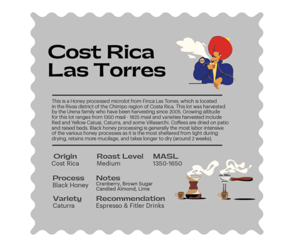 Speciality Cost Rica Las Torres - Image 2