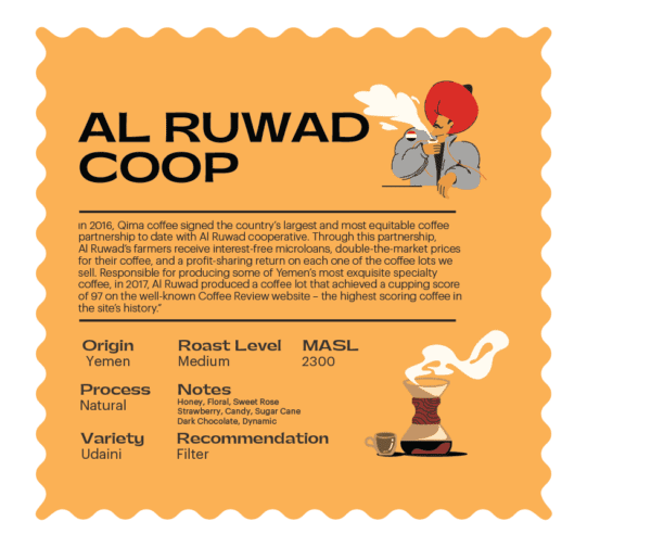 Speciality Yemen AL RUWAD COOP - Image 2