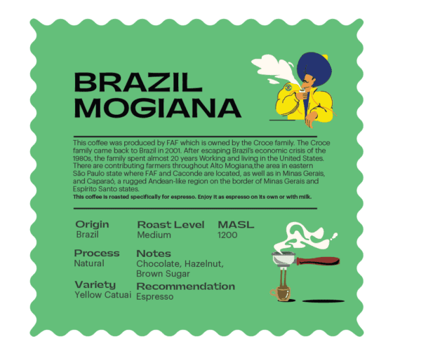 Speciality Espresso Brazil Mogiana - Image 2