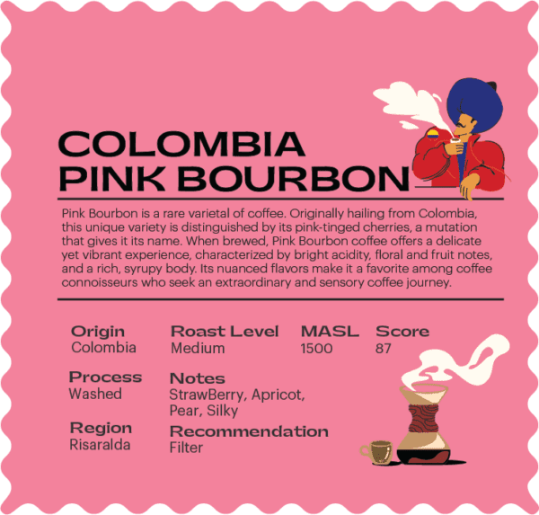 Speciality Colombia PINK BOURBON - Image 2