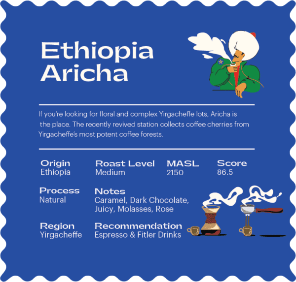 Speciality Ethiopia Aricha - Image 2