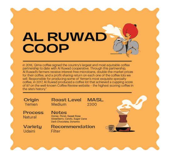 Speciality Yemen AL RUWAD COOP - Image 2