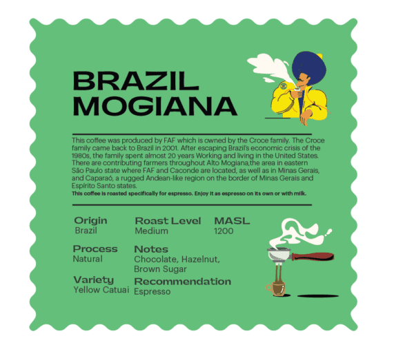 Speciality Espresso Brazil Mogiana - Image 2