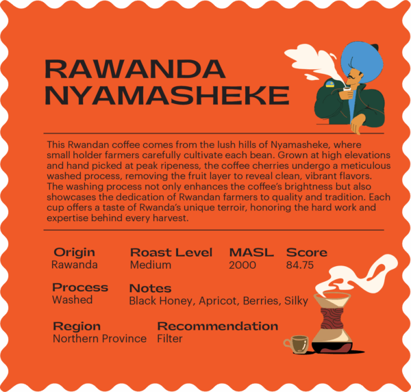 Rawanda Nyamasheke (250 G) - Image 2