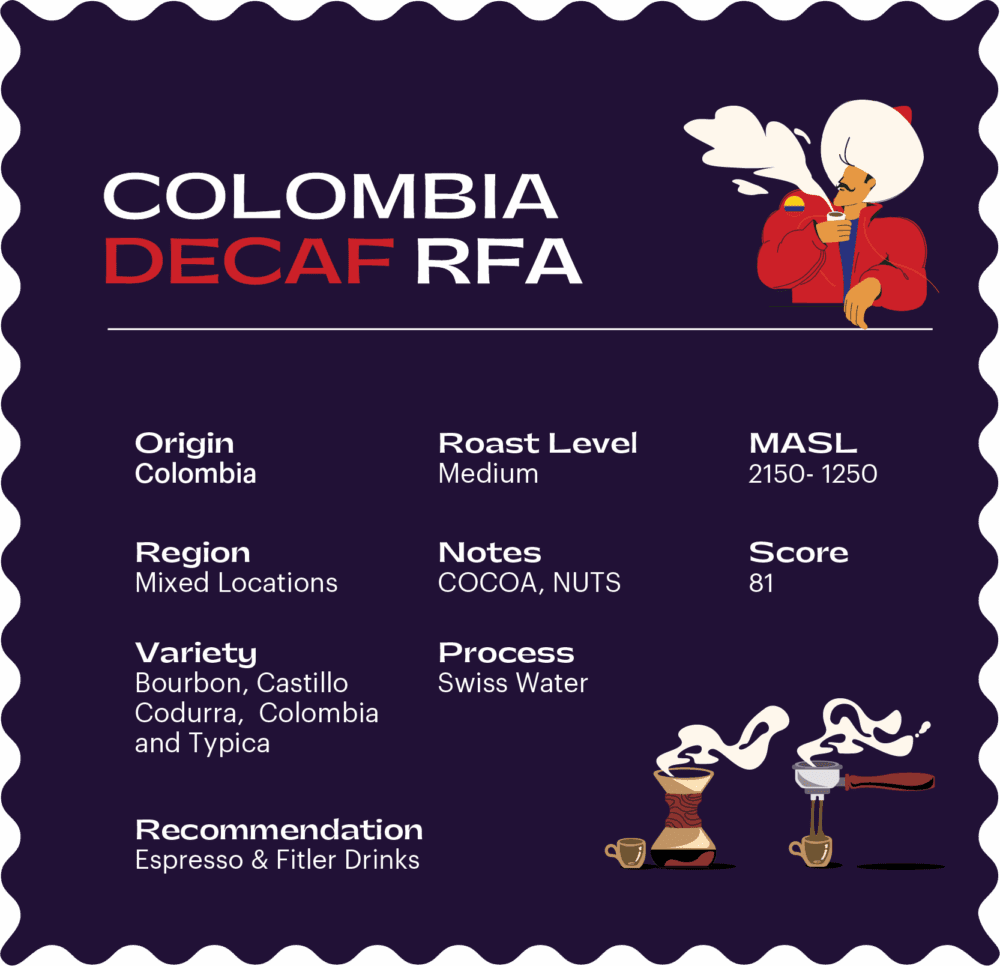 كولومبيا ديكاف RFA (مُعالج بمياه سويسرية) - الصورة 2